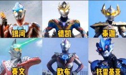 德凯奥特曼技能爆料视频,全新战斗模式震撼来袭！